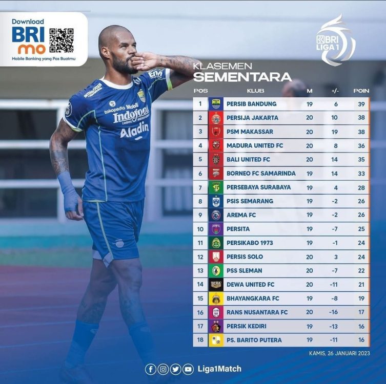persib