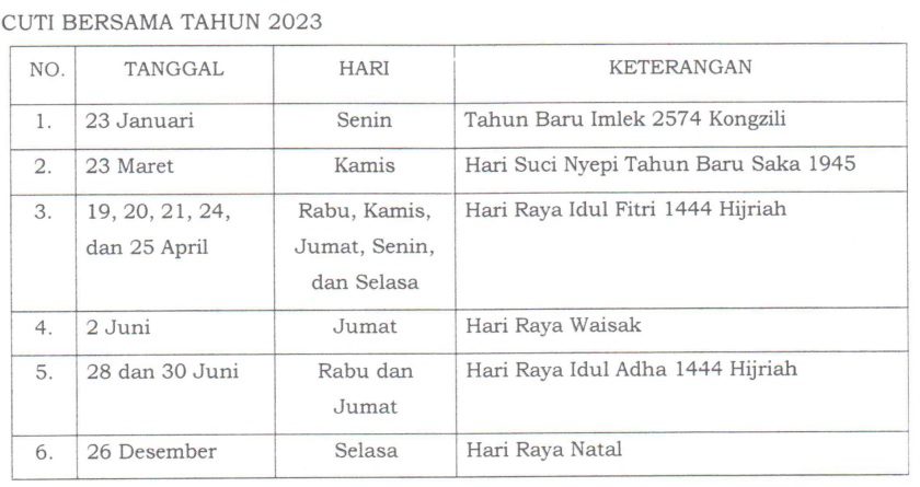 iduladha